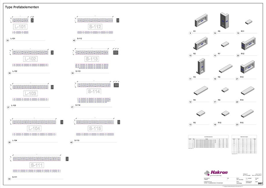 Buiksloterham Amsterdam | Hakron Gevelverankering